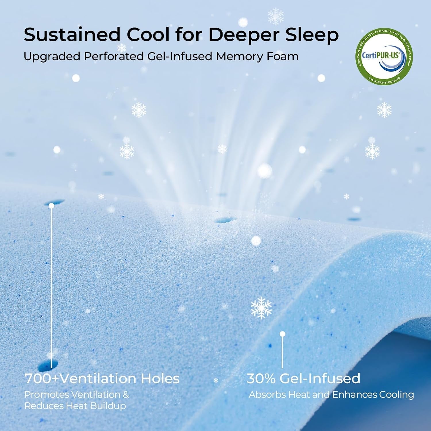 coolnest-pro-16-inch-king-memory-foam-mattress-4-stage-cooling