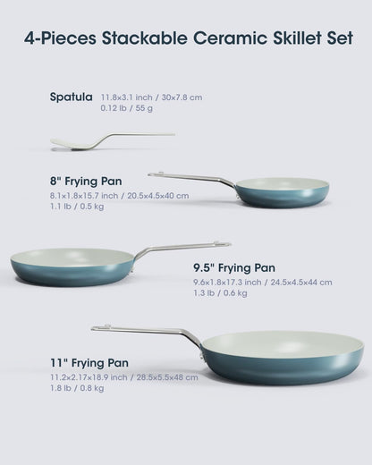Nonstick Frying Pans Skillets, 3 Pcs Ceramic Coating Pans Set | Swiss Nonstick Coating, Pfas/Ptfe/Pfoa-Free, Stackable Design, Oven & Dishwasher Safe, 8/9.5/11 Inch2