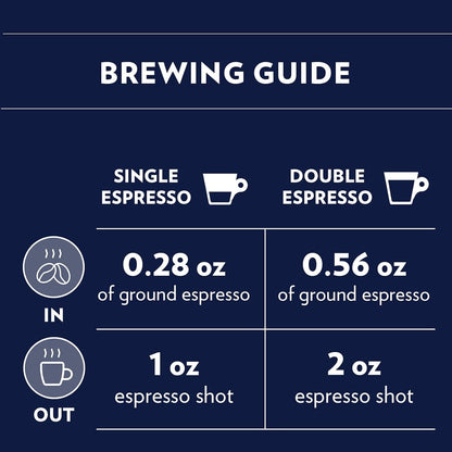 Lavazza Top Class Whole Bean Coffee Blend, Medium Espresso Roast Bag, 2.2 Pound, 1 Count, Authentic Italian, Blended and Roasted in Italy, Full Bodied with Smooth and Balanced Flavor3