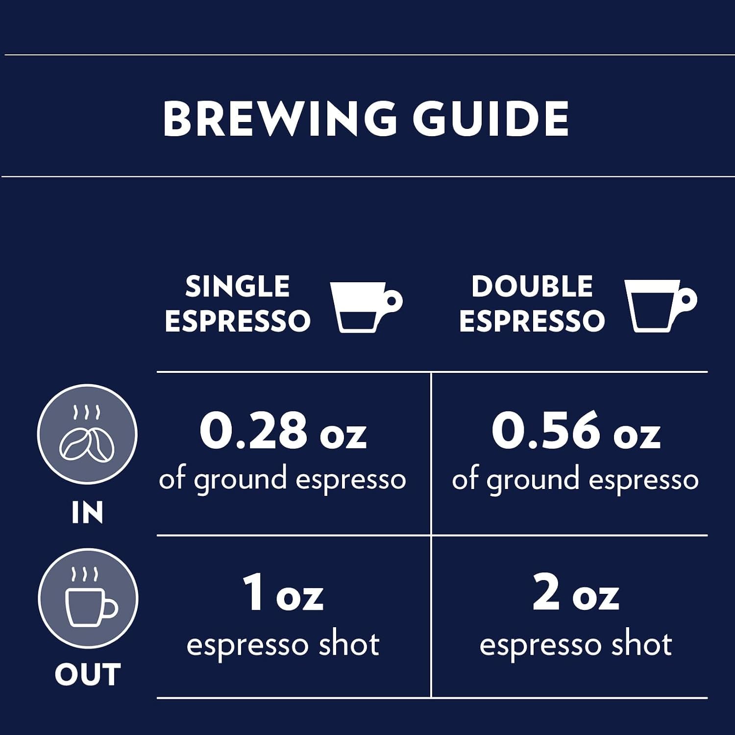 lavazza-gran-riserva-whole-bean-coffee-blend-dark-espresso-roast-2-2lb-bag-authentic-italian
