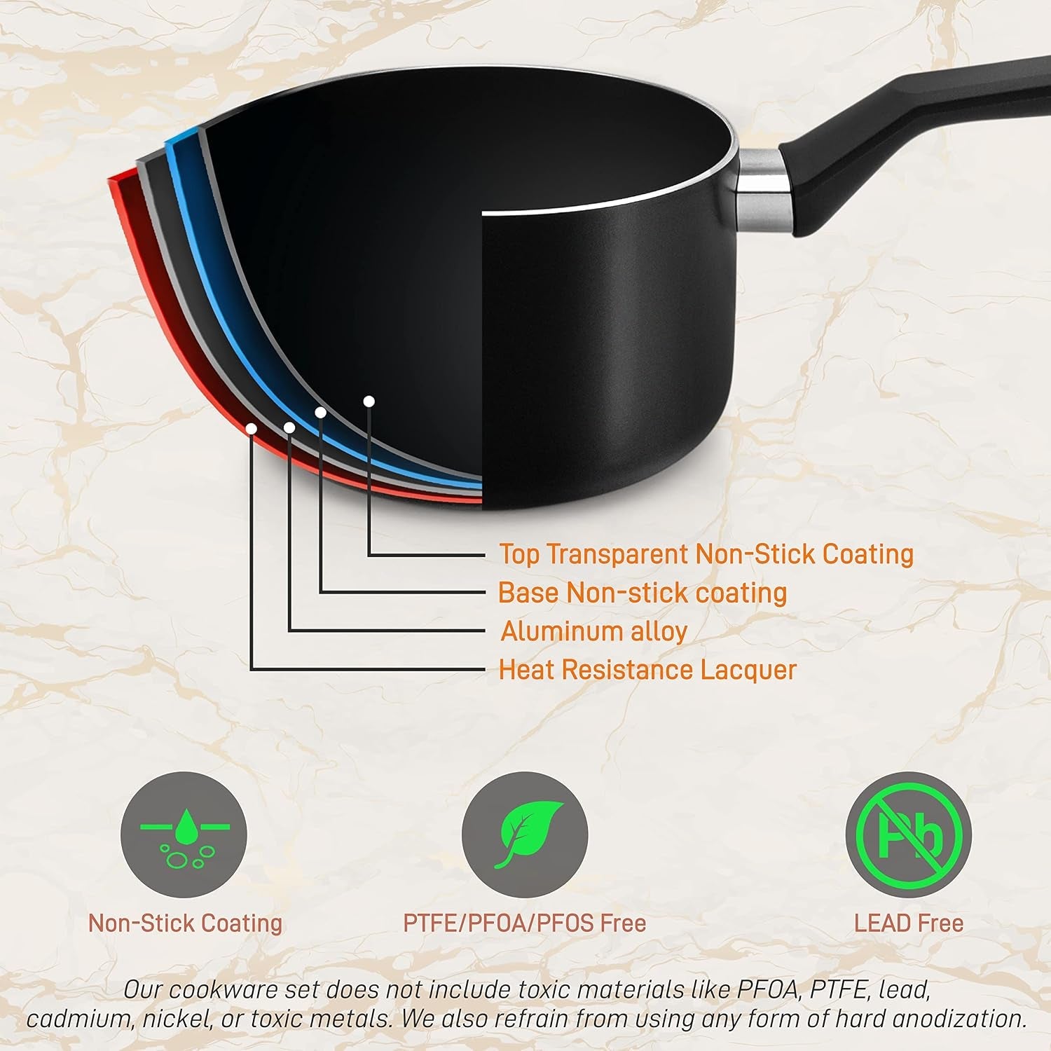 kitchen-13-piece-nonstick-kitchen-cookware-set-ptfe-pfoa-pfos-free-heat-resistant-kitchen-ware-pots-pan-set-w-saucepan-frying-pans-cooking-pots-casserole-lids-ladle-fork-strainer-nccwa13-5