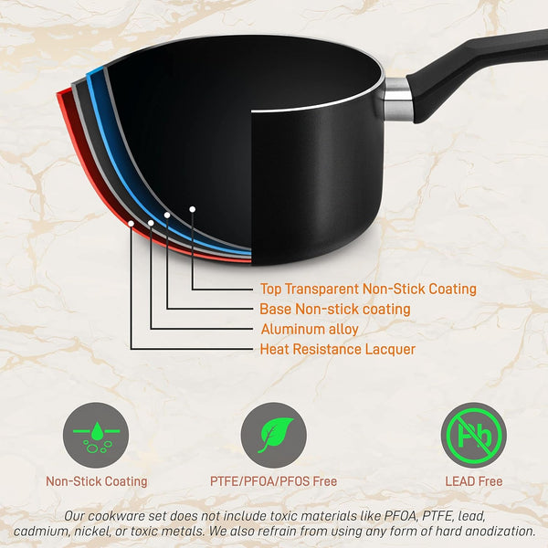 kitchen 13-Piece Nonstick Kitchen Cookware Set -PTFE/PFOA/PFOS Free Heat Resistant Kitchen Ware Pots Pan Set W/ Saucepan,Frying Pans,Cooking Pots,Casserole,Lids,Ladle,Fork,Strainer-Nccwa13.53