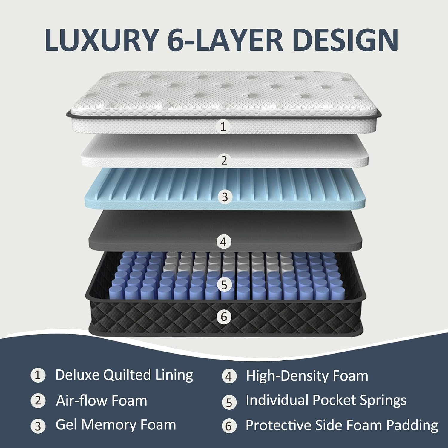queen-mattress-12-inch-queen-size-mattress-in-a-box-memory-foam-mattress-with-pocket-springs-medium-firm-lumbar-support-motion-isolation-pressure-relief-breathable-comfort