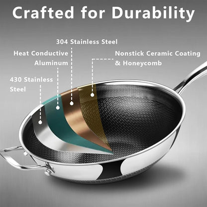 Hybrid 12Inch Wok with Lid, Stainless Steel Woks & Stir-Fry Pans Nonstick, Non Toxic, PFAS PFOA PTFE Free, Dishwasher and Oven Safe, Works on Induction3