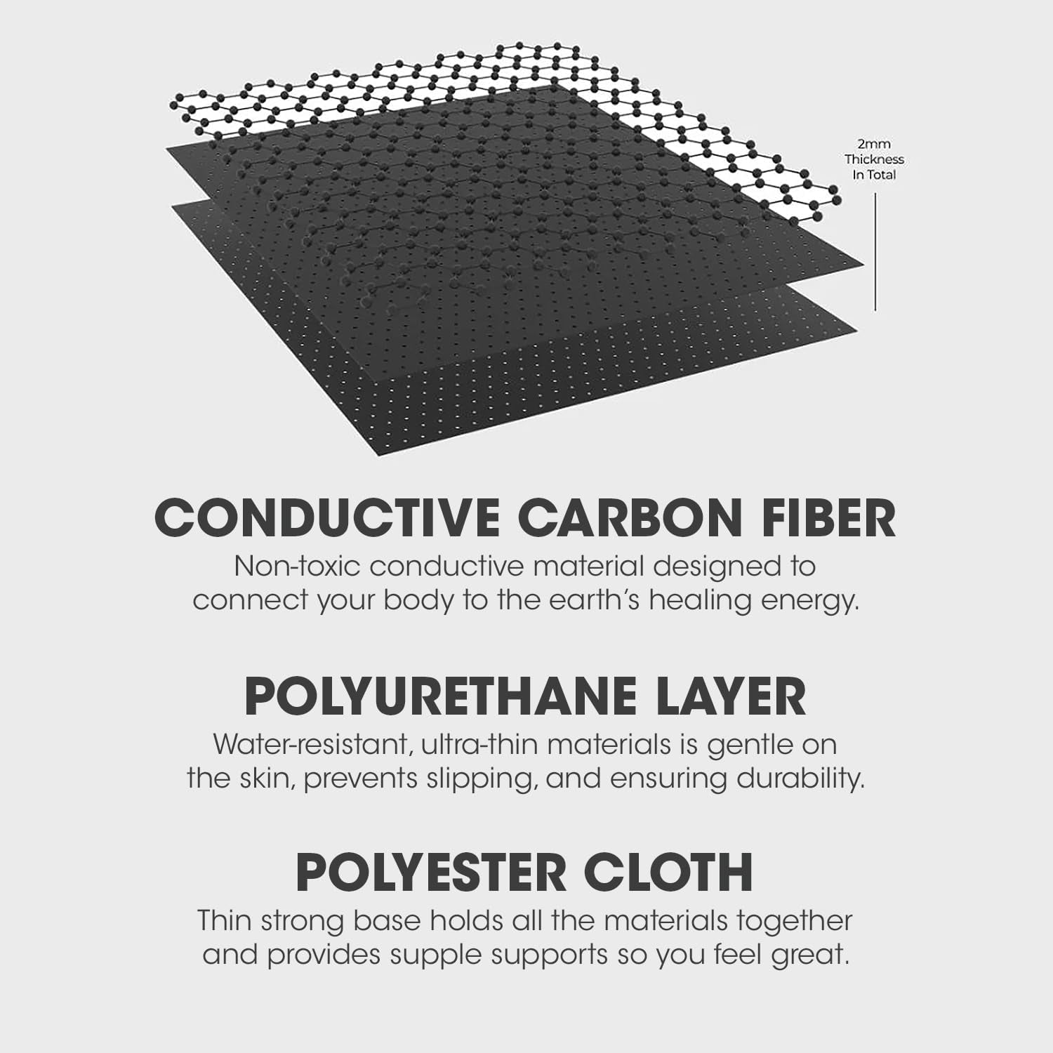 grounding-half-size-mattress-cover-earthing-mat-with-cord