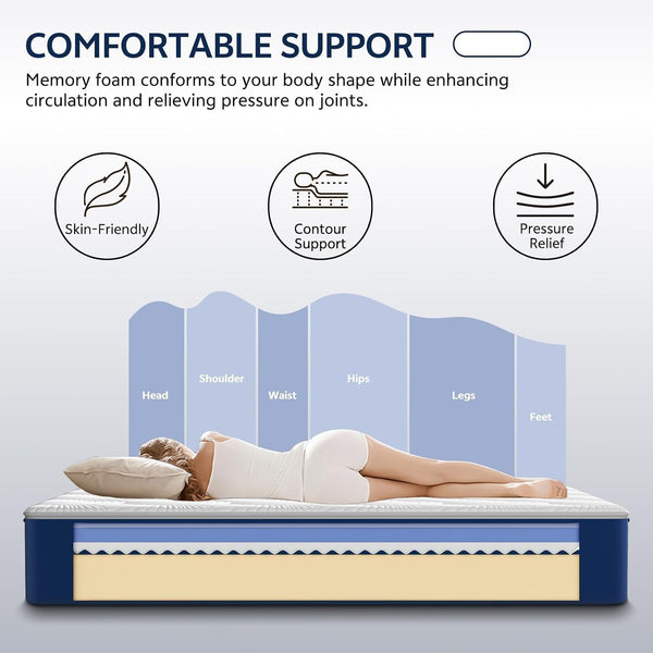 Full Mattress 12 Inch, Full Cooling Gel Memory Foam Mattress4