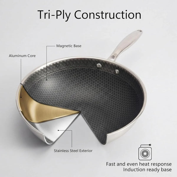 12.2" Tri-Ply Stainless Steel Wok with Glass Lid, Pro-Grade Honeycomb Hybrid Stir Fry Pan for Searing & Tossing, Uncoated Flat Bottom Chef Wok, Induction Compatible (31Cm)2