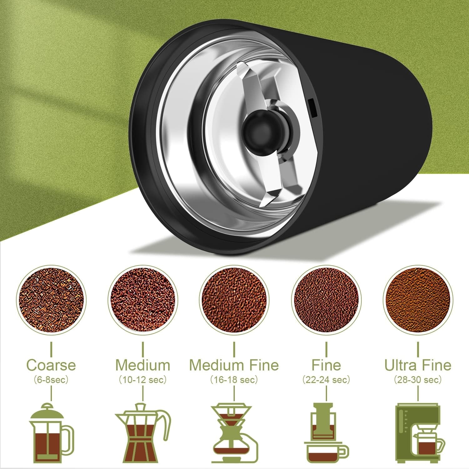 electric-coffee-grinder-spice-grinder-one-touch-coffee-mill-for-beans-spices-and-more-with-clean-brush-black