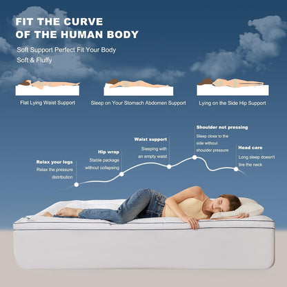 Queen Mattress Topper, Thick Pillow Top Bed Cover Soft Mattress Pad | Mattress Cover for Back Pain Relief,Cooling Deep Pocket 6-18" Fits Queen Mattresses for Couples, Bedrooms and Guest Rooms3