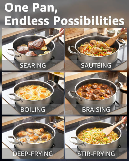7 QT Large Deep Frying Pan with Lid | 12 Inch | Riveted Handles | Ceramic Nonstick | Tri-Ply Stainless Steel Skillet | Saute Pan | Hybrid Cookware | Oven & Induction Ready | 6-8 Servings6