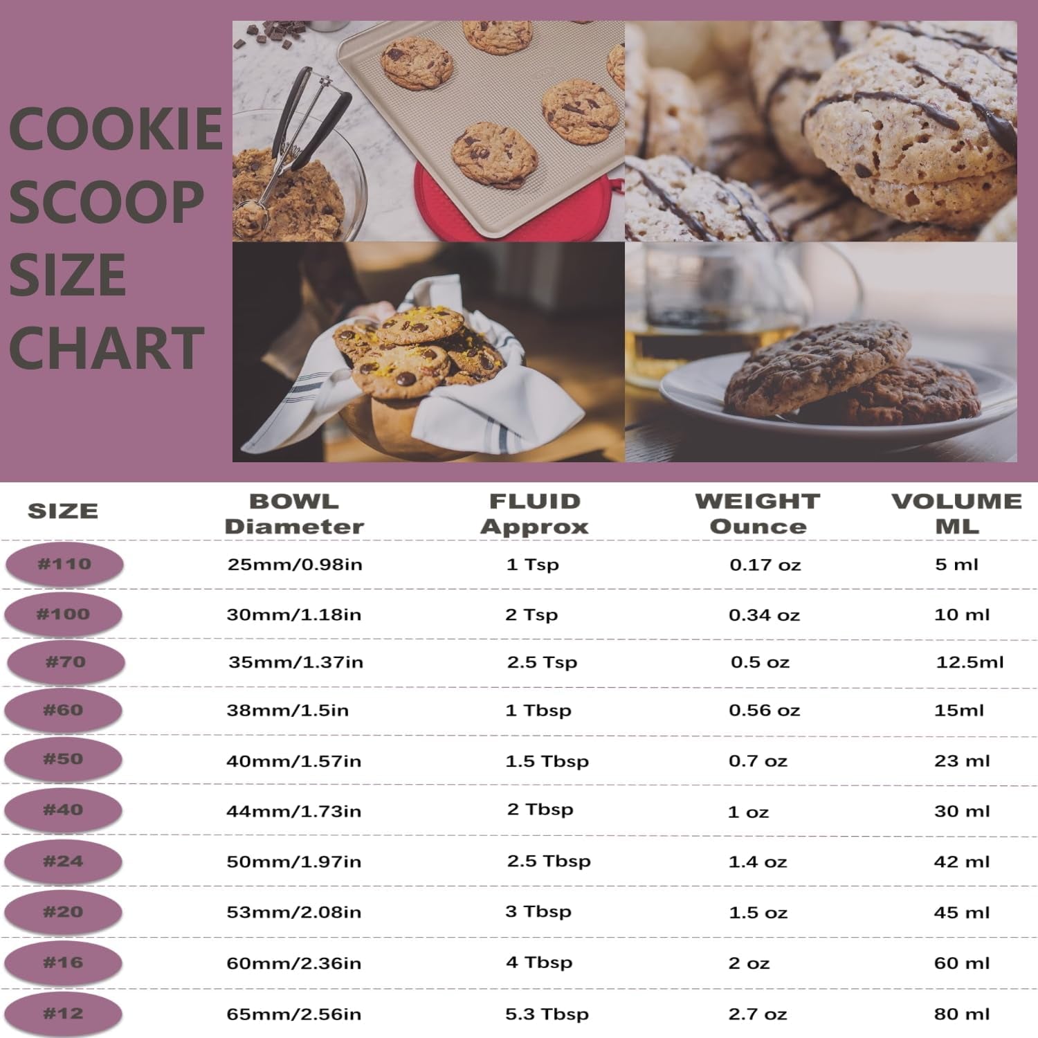 ice-cream-scoop-18-8-stainless-steel-cookie-scoop-cookie-scoops-for-baking-2-tbsp-30-ml-1-oz-cookie-dough-scoop-ice-cream-scooper-with-trigger-release-cookie-scooper-for-baking