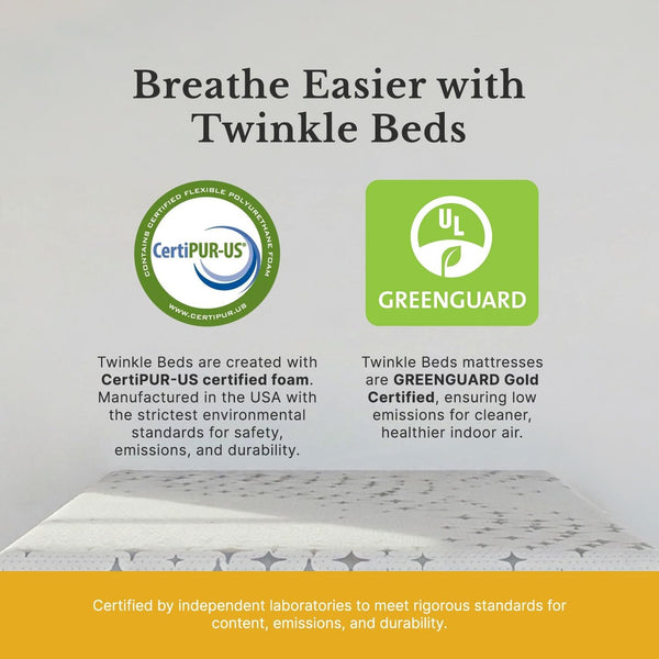 Twinkle Star 10” Medium Firm Contouring Mattress in a Box, USA Made - Full6