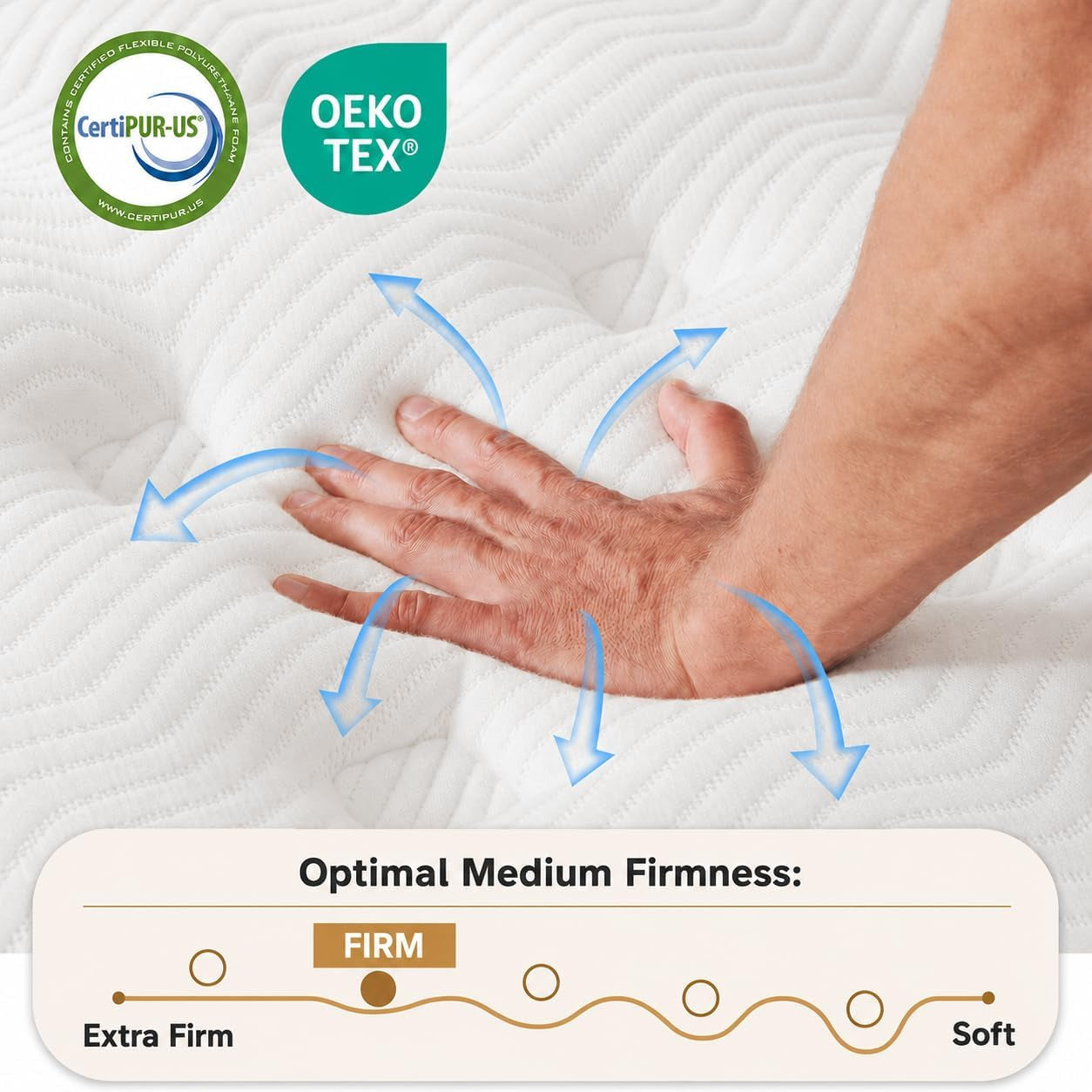 14-inch-queen-size-firm-hybrid-mattress-in-a-box-cooling-gel-memory-foam-pocket-springs-upgrade-zoned-support-motion-isolation-pressure-relief-certipur-us-fiberglass-free-365-night-trial