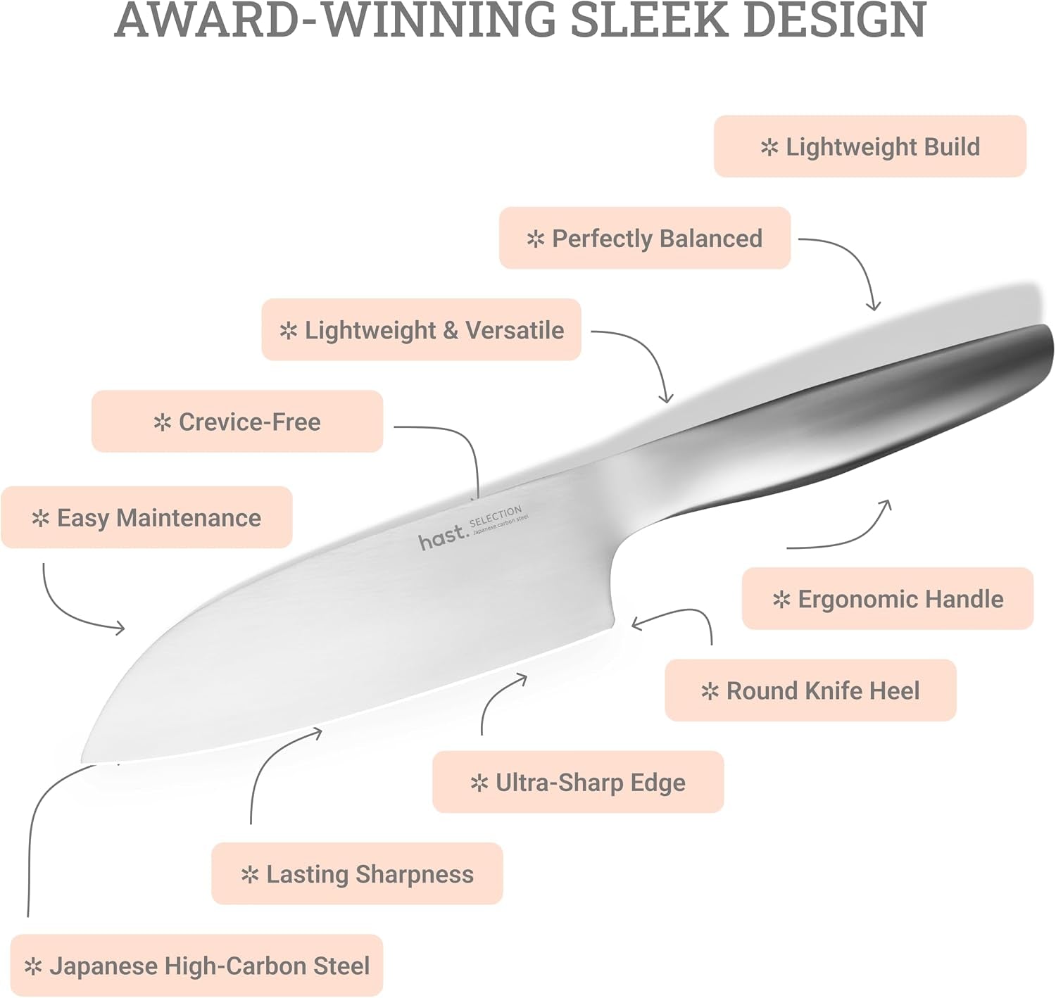 6-3-inch-santoku-knife-ultra-sharp-premium-japanese-carbon-steel-lightweight-ergonomic-award-winning-design