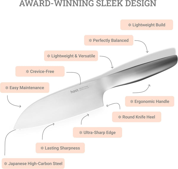 6.3-Inch Santoku Knife, Ultra-Sharp, Premium Japanese Carbon Steel, Lightweight, Ergonomic & Award-Winning Design2