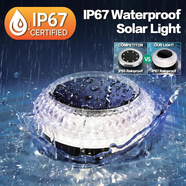 8 Pack Solar Ground Lights Outdoor, Pathway Lights, Cold White2