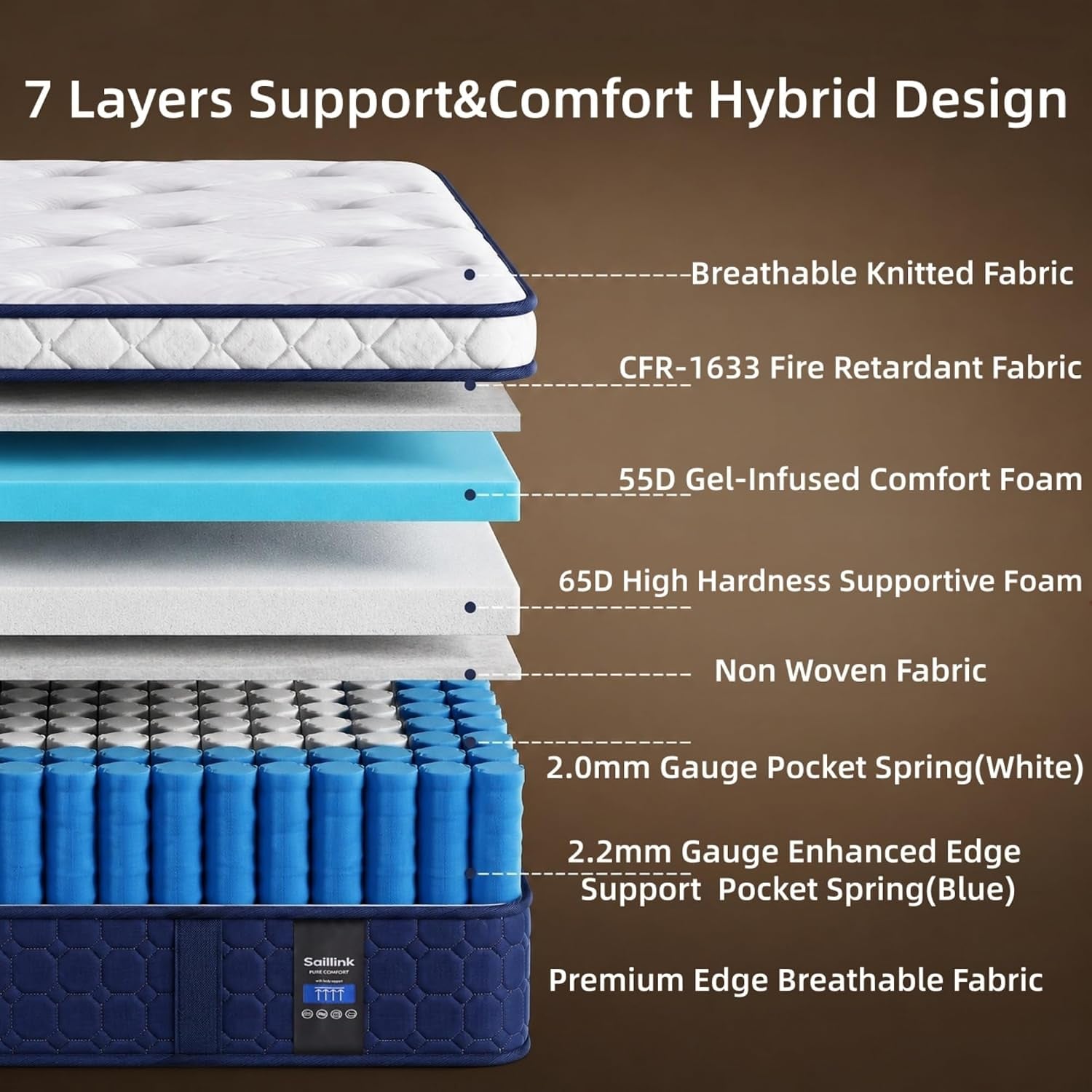 queen-size-mattress-14-inch-hybrid-mattress-in-a-box-medium-firm-gel-memory-foam-with-individual-pocket-springs-motion-isolation-pressure-relief-certipur-usqueen-size