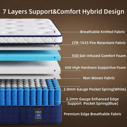 Queen Size Mattress,14 Inch Hybrid Mattress in a Box, Medium Firm Gel-Memory Foam with Individual Pocket Springs,Motion Isolation&Pressure Relief, Certipur-Us(Queen Size)2