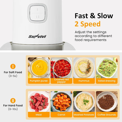 4-IN-1 Food Processor: 350W Electric Meat Grinder, 2 Bi-Layer 4 Blades, 1.8L Stainless Steel Bowl, Juicer, Coffee Grinder, Garlic Peeler, Vegetable Chopper, 2-Speed, 150&350Ml Cups, White3