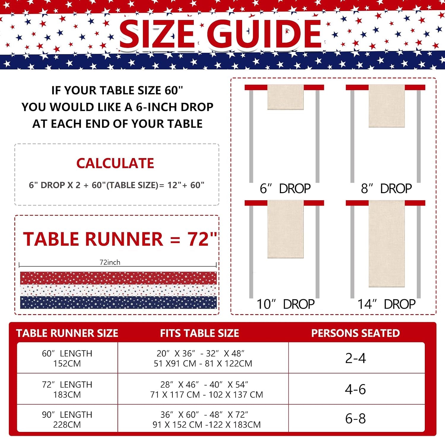 72-x-13-inches-patriotic-table-runner-red-white-and-blue-star-print-american-flag-runner-for-4th-of-july-memorial-day-veterans-day-and-independence-day-table-top-kitchen-decorations