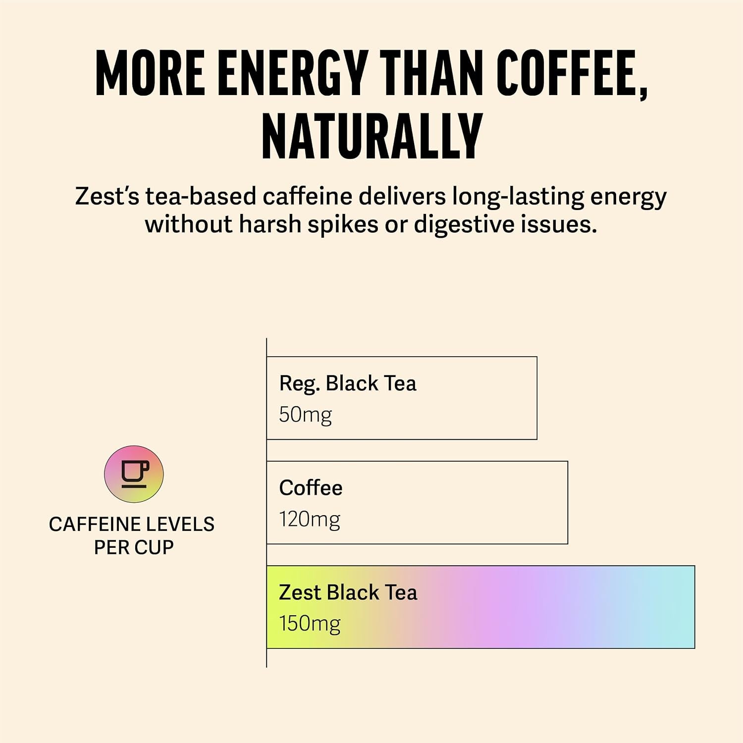 energy-tea-bags-blue-lady-passion-fruit-black-tea-high-caffeine-tea-for-morning-energy-focus-clarity-natural-caffeinated-tea-with-150mg-caffeine-20ct-pack-non-gmo-keto-friendly