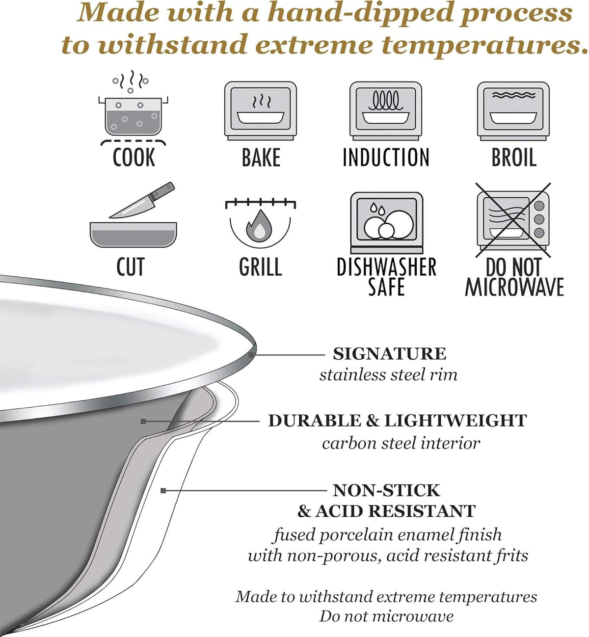 enamelware-soup-or-stock-pot-6-quart-sea-glass