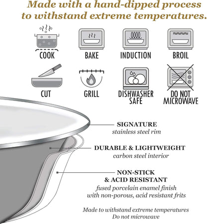 Enamelware Soup or Stock Pot, 6 Quart, Sea Glass2