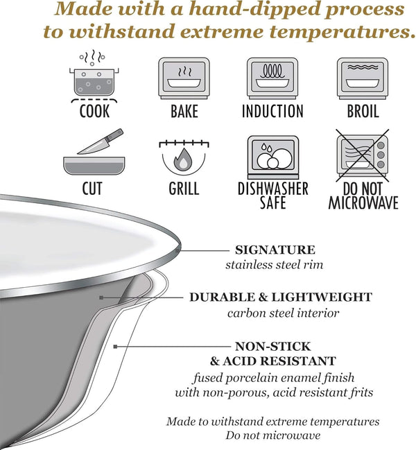 Enamelware Soup or Stock Pot, 6 Quart, Sea Glass2