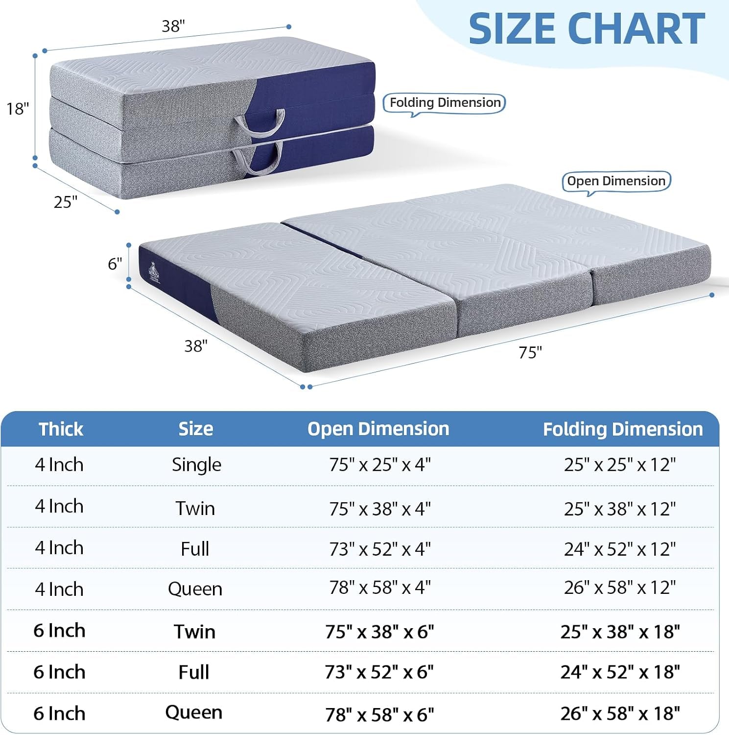foldable-mattress-twin-size-6-inch-cooling-folding-mattress-topper-breathable-absorbs-heat-fabric-washable-trifold-memory-foam-mattress-portable-floor-bed-for-guest-yoga-camping