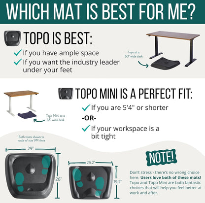 The Standing Desk Mat - Topo by  | Premium Not-Flat Anti-Fatigue Standing Desk Mat with Calculated Terrain | Ultra-Thick Deluxe Comfort Foam, Durable, Pvc-Free | Accessories | Obsidian Black6