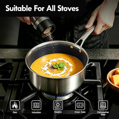 3Pcs,Stainless Steel Pots and Pans Set Non Stick Ceramic Cookware Set,1.5Qt+7.87In Non-Toxic Kitchen Cooking Set, Compatible Gas,Induction Dishwasher Safe (PFOS, PFOA Free) 3PCS Set6