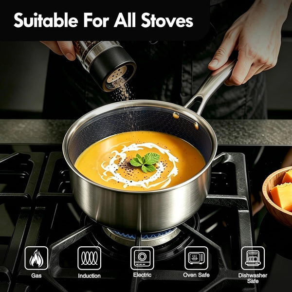 3Pcs,Stainless Steel Pots and Pans Set Non Stick Ceramic Cookware Set,1.5Qt+7.87In Non-Toxic Kitchen Cooking Set, Compatible Gas,Induction Dishwasher Safe (PFOS, PFOA Free) 3PCS Set6