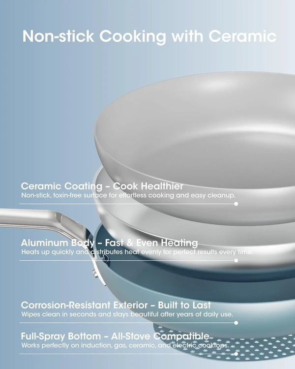 Nonstick Frying Pans Skillets, 3 Pcs Ceramic Coating Pans Set | Swiss Nonstick Coating, Pfas/Ptfe/Pfoa-Free, Stackable Design, Oven & Dishwasher Safe, 8/9.5/11 Inch7