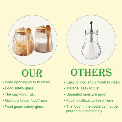 Sugar Bowls Sugar Container 25.36 FL OZ Glass Coffee Canister Airtight Food Storage Jar with Lid and Spoon Candy Jar Coffee Bar Accessories Storage Beans Powder (Conical)7
