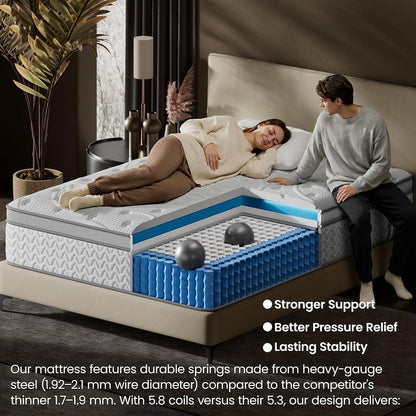 Firm Cooling Mattress - Deep Sleep Hybrid Mattress for Pain Relieving - Bed in a Box for Back & Side Sleepers - Certipur-Us Certified, 365-Night Trial, Forever Warranty (White, King, 14'' Firm)7