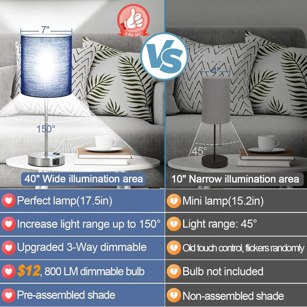 Set of 2 Touch Control Table Lamps with 2 USB & AC Outlet, 3-Way Dimmable Bedside Nightstand Lamps for Bedroom Living Room Nursery, 800 Lumens 5000K Daylight Bulbs Included2