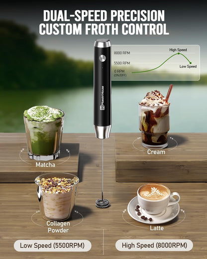Lunafro Lite Rechargeable Milk Frother,Detachable Whisk | 5500RPM&8000RPM 2 Speed Motor, 1200Mah Lithium Battery, Frother Handheld for Lattes, Cappuccino & Powdered Drinks,No Stand6