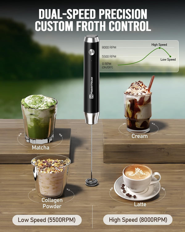 Lunafro Lite Rechargeable Milk Frother,Detachable Whisk | 5500RPM&8000RPM 2 Speed Motor, 1200Mah Lithium Battery, Frother Handheld for Lattes, Cappuccino & Powdered Drinks,No Stand6