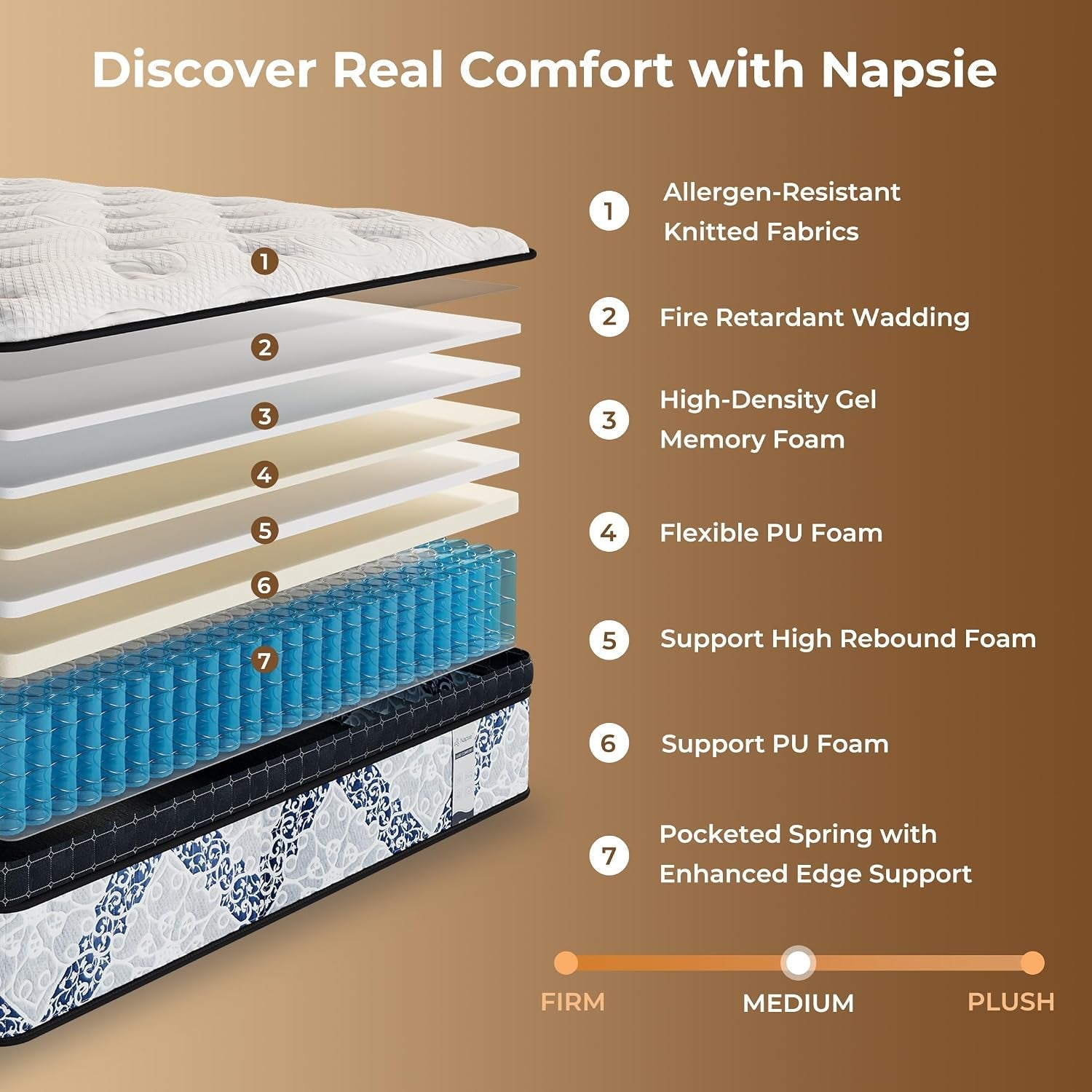 14-inch-full-mattress-full-size-mattress-in-a-box-cooling-gel-memory-foam-for-pressure-relief-pocket-spring-with-edge-support-hybrid-mattress-with-plush-top-certipur-us-certified