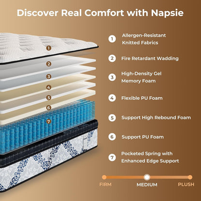 14 Inch Full Mattress, Full Size Mattress in a Box, Cooling Gel Memory Foam for Pressure Relief, Pocket Spring with Edge Support, Hybrid Mattress with Plush Top, Certipur-Us Certified2