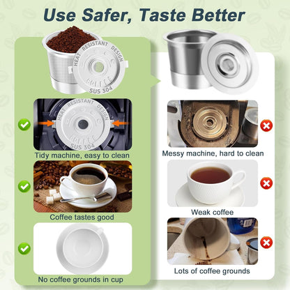 2 Pack Reusable K Cup for Keurig 1.0 | Stainless Steel Coffee Pods with Heat Resistant Handles and Scoop, NO BPA6