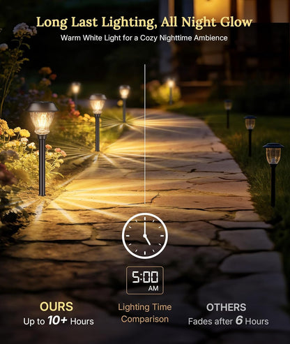 Solar Pathway Lights Outdoor, 8 Pack Warm White Solar Garden Lights6