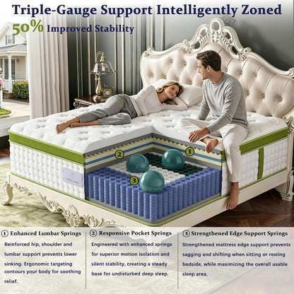 King Size Mattress 14 Inch, Luxury Hybrid King Mattress in a Box4