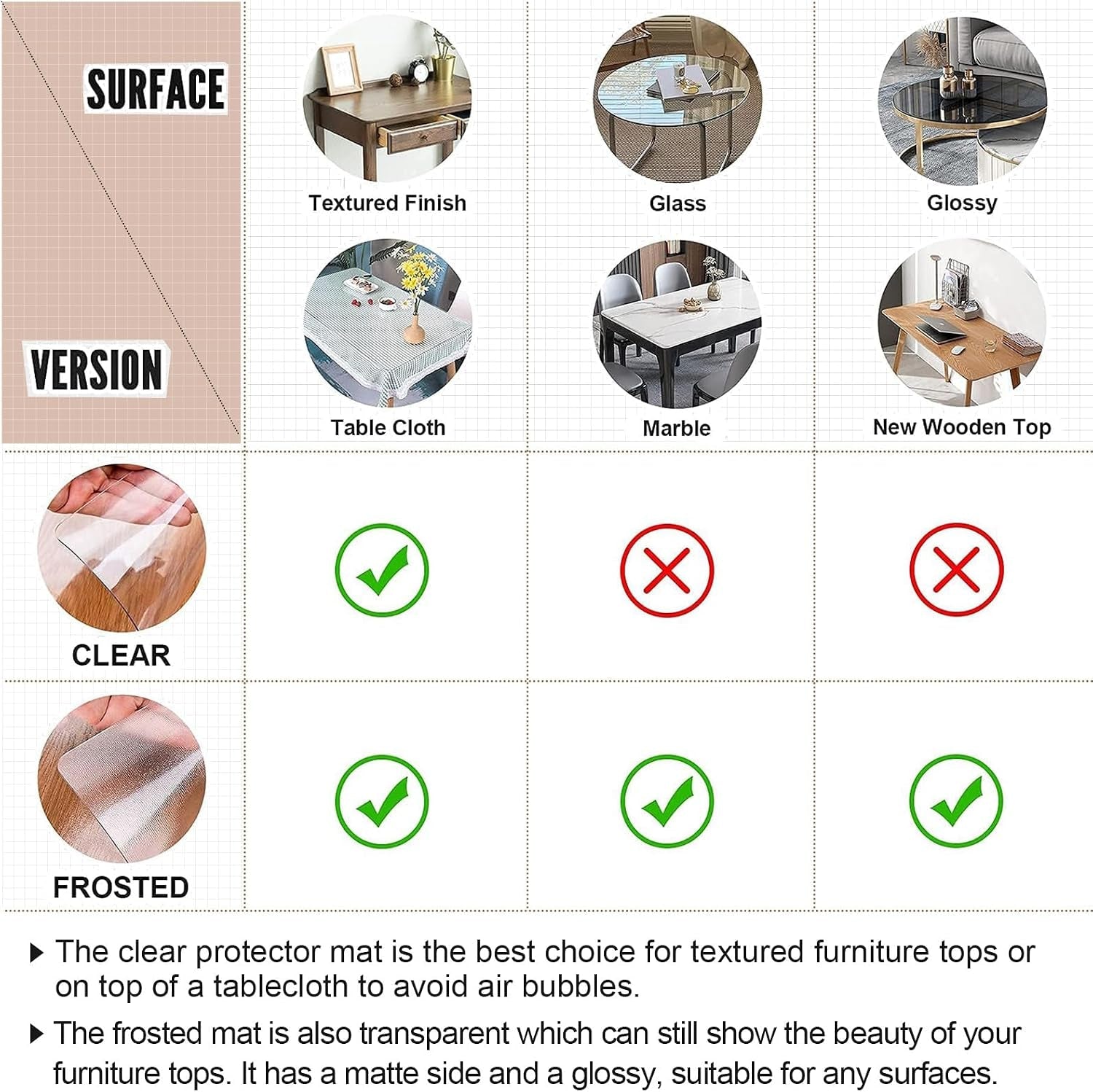 clear-desk-mat-16x36-in-1-5mm-thick-plastic-table-cover-protector-non-slip-waterproof-pvc-table-protector-cut-to-size-spill-stain-scratch-proof-fits-kitchen-dining-table-dresser-desk