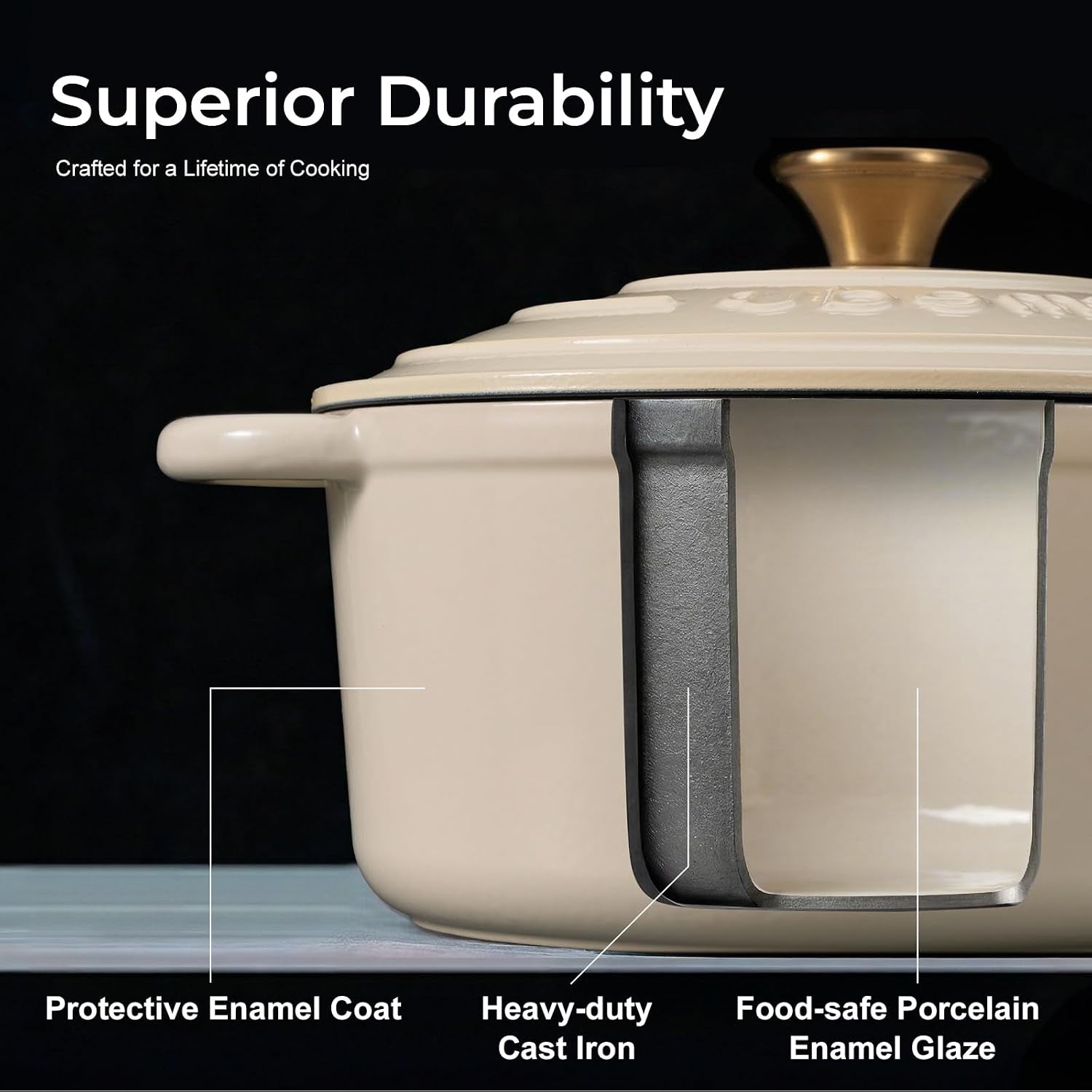 5-5qt-enameled-cast-iron-dutch-oven-for-sourdough-bread-slow-cooking-home-meals-beginner-friendly-pot-for-artisan-bread-with-crispy-crust-airy-interior-easy-to-clean-pfas-free-white