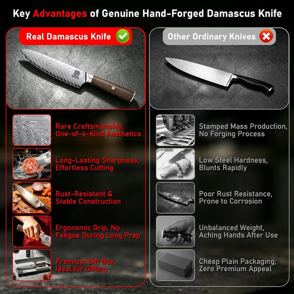 Japanese Chef Knife 8 Inch, 67 Layers Damascus Knife VG10 Steel Core, Hand Sharpened 10-12° Sharp Edge, Professional Kitchen Knife with Rosewood Handle and Gift Box for Meat & Vegetable Cutting8