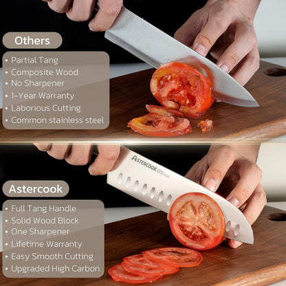 Knife Set, Kitchen Knives Set with Block and Sharpener Full Tang 15 Pcs Stainless Steel Knives, Dishwasher Safe Knife Set with Anti-Slip Ergonomic Handle, Walnut, Fathers Day Gift for Men9