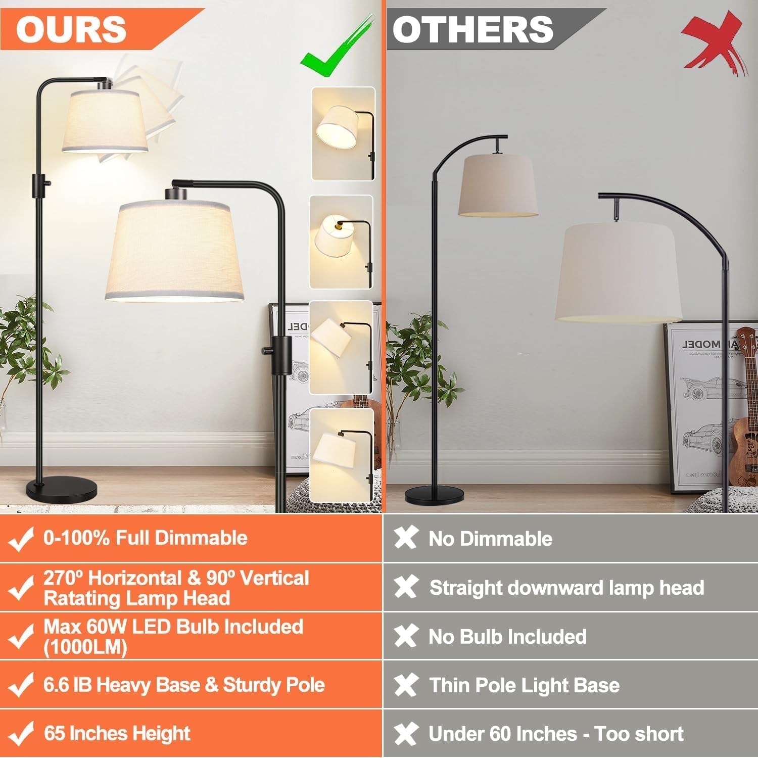 upgraded-dimmable-floor-lamp-1000-lumens-led-edison-bulb-included-arc-floor-lamps-for-living-room-modern-standing-lamp-with-linen-shade-tall-lamp-for-bedroom-office-dining-room-black