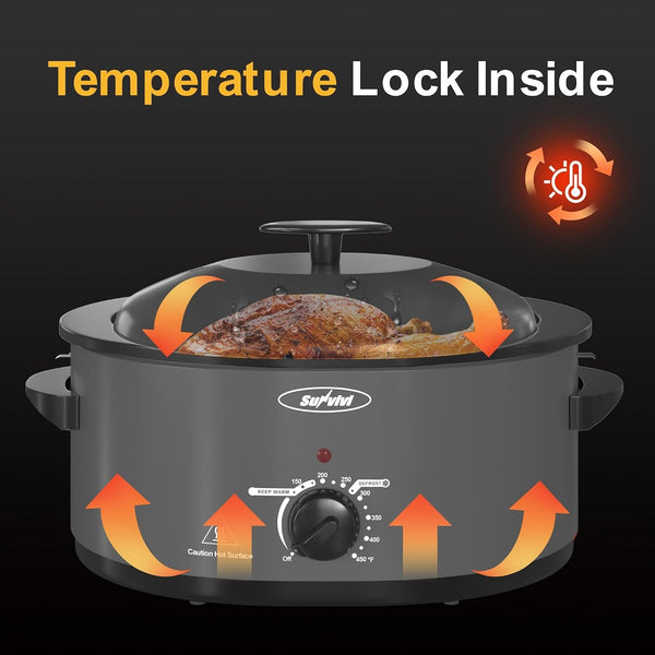 Slow Cooker with Self-Basting Lid, Electric Turkey Roaster Oven with Removable Pan and Rack, Stainless Steel, Grey, 8 QT2