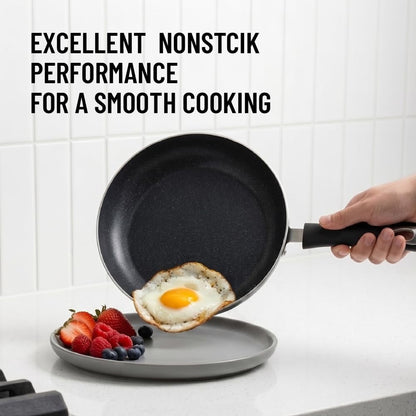 Nonstick Frying Pan Set-3-Pieces Skillet Set Induction Compatible,8 Inch,9.5 Inch and 11 Inch Omelette Pan with Bakelite Handles6